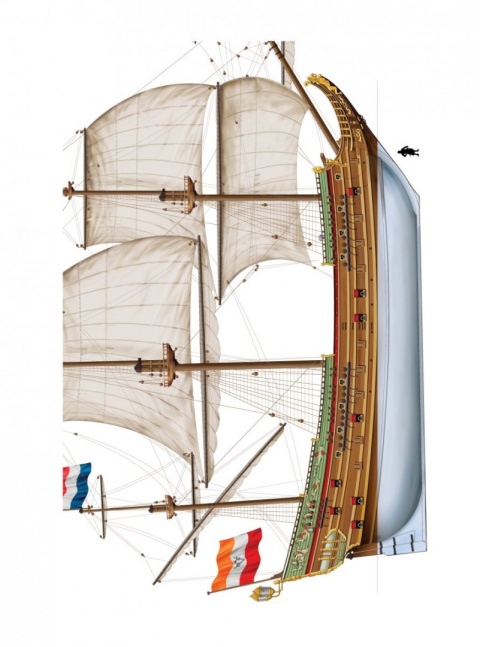 Holenderskie floty Wojny Osiemdziesięcioletniej 1568-1648 Holenderskie floty Wojny Osiemdziesięcioletniej 1568-1648