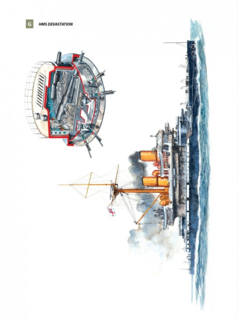 Brytyjskie okręty pancerne 1860-1875. HMS Warrior i Czarna flota Royal Navy Brytyjskie okręty pancerne 1860-1875. HMS Warrior i Czarna flota Royal Navy