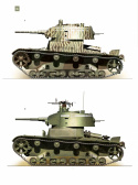 Czołg lekki T-26. Trzon Wojsk Pancernych Armii Czerwonej