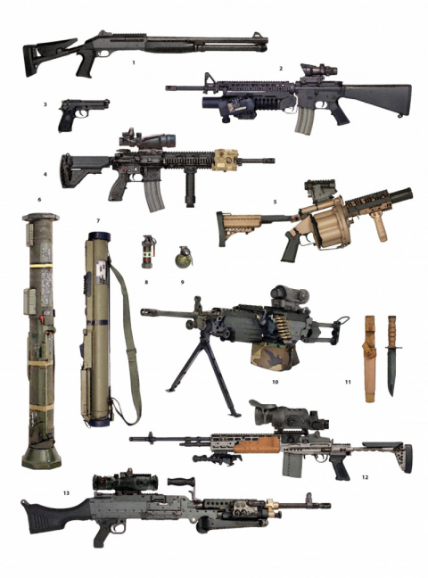 Umundurowanie i wyposażenie jednostek piechoty USMC 2000-2012 Umundurowanie i wyposażenie jednostek piechoty USMC 2000-2012