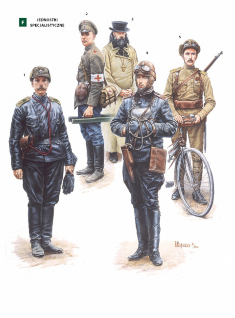 Armia rosyjska 1914-1918 Armia rosyjska 1914-1918