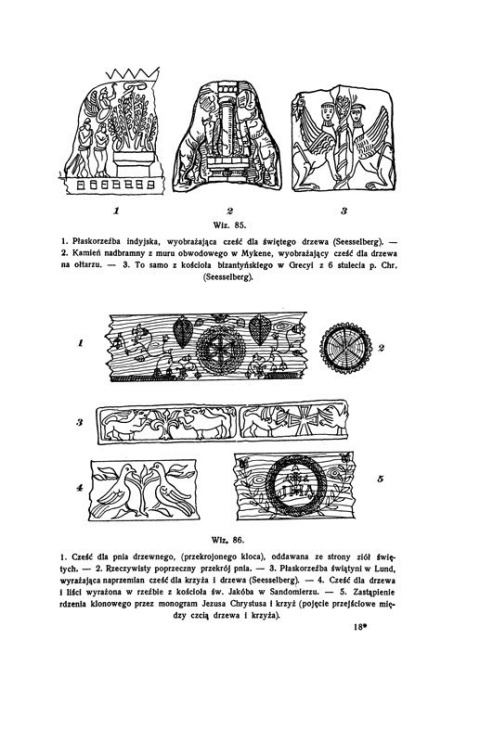 Sztuka Ludowa w Polsce. Część I. Dzieje mieszkań ludowych. Część II. Zabytki sztuki ludowej Sztuka Ludowa w Polsce. Część I. Dzieje mieszkań ludowych. Część II. Zabytki sztuki ludowej