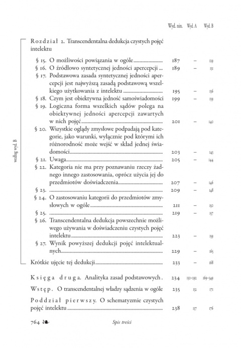 Immanuel Kant. Dzieła zebrane, t. II Krytyka czystego rozumu Immanuel Kant. Dzieła zebrane, t. II Krytyka czystego rozumu