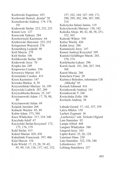 Historiografia i historycy w PRL. Szkice Historiografia i historycy w PRL. Szkice