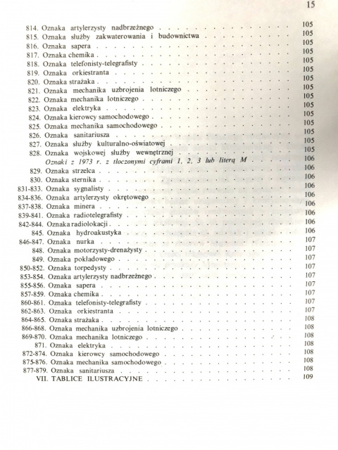 Odznaki i oznaki Ludowego Wojska Polskiego. Katalog Odznaki i oznaki Ludowego Wojska Polskiego. Katalog