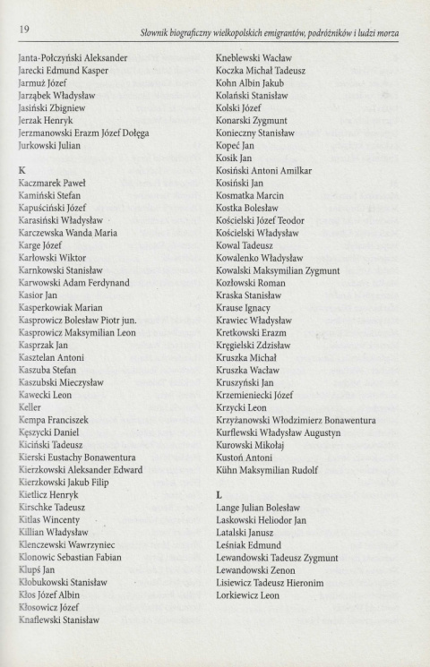 Słownik biograficzny wielkopolskich emigrantów, podróżników i ludzi morza Słownik biograficzny wielkopolskich emigrantów, podróżników i ludzi morza