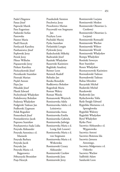 Na granicach niepodległej. Straż graniczna (1928-1939) w perspektywie 100-lecia odzyskania niepodległości Na granicach niepodległej. Straż graniczna (1928-1939) w perspektywie 100-lecia odzyskania niepodległości