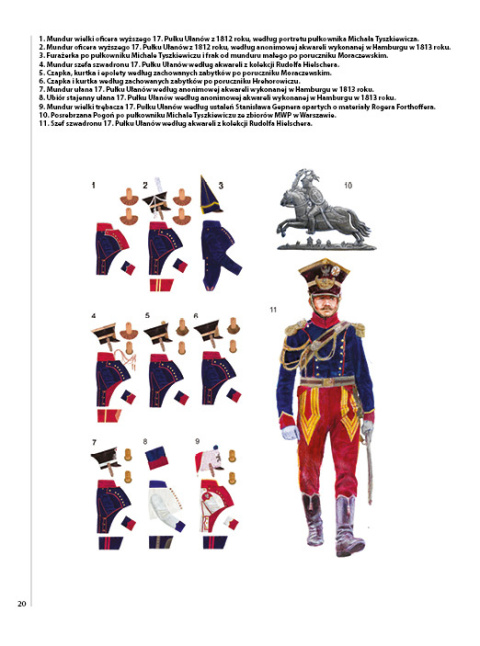 Broń i barwa ułanów Księstwa Warszawskiego w latach 1812 - 1814 cz. 3 Broń i barwa ułanów Księstwa Warszawskiego w latach 1812 - 1814 cz. 3