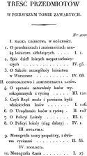 Sylwan 1820. Dziennik nauk leśnych i myśliwych. Tom pierwszy, drugi, trzeci i czwarty