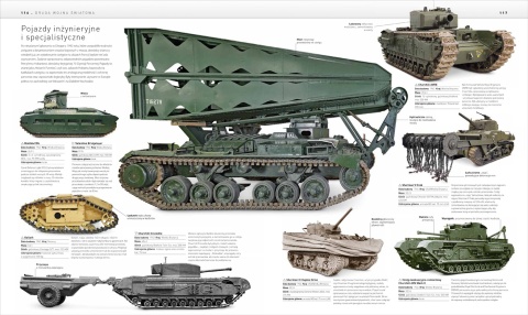 Księga czołgów. Ilustrowana historia pancernych wozów bojowych Księga czołgów. Ilustrowana historia pancernych wozów bojowych