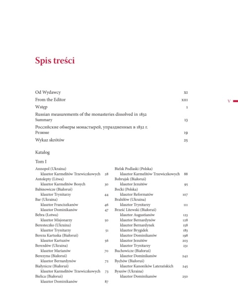 Rosyjskie pomiary klasztorów skasowanych w roku 1832 Tom I i II - komplet