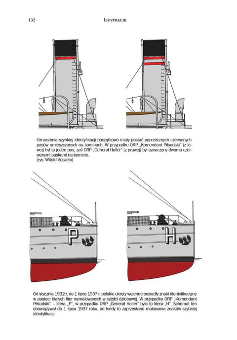 Kanonierki ORP Komendant Piłsudski i ORP Haller Kanonierki ORP Komendant Piłsudski i ORP Haller