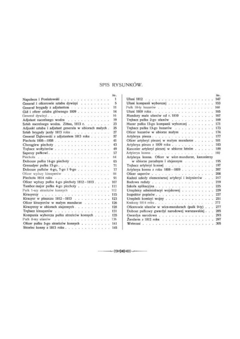 Wojsko Polskie Księstwo Warszawskie 1807-1814 Wojsko Polskie Księstwo Warszawskie 1807-1814